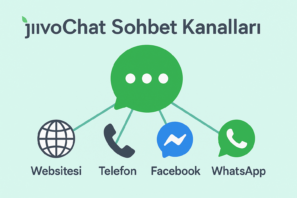 JivoChat Sohbet Kanalları