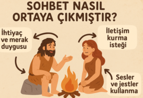 Sohbet Nasıl Ortaya Çıkmıştır